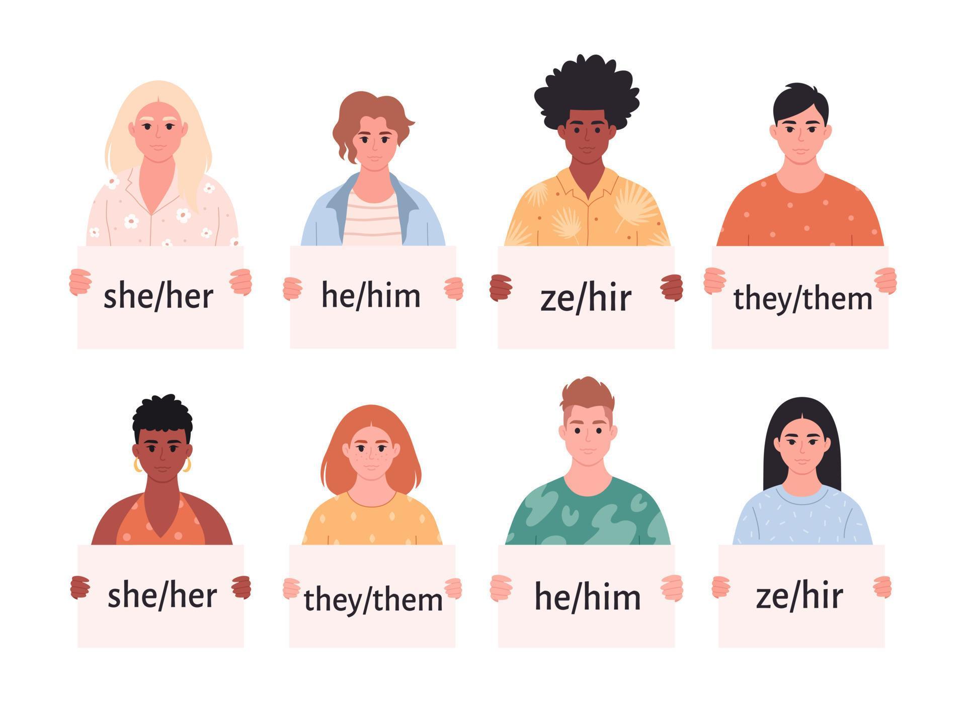 Welcome to the Pronoun Campaign Landing Page! Here you can find information on the ongoing campaign started by the Chairs of the LGBTQ+ Staff Network and supported by KSU. This campaign exists in order to support and encourage staff and students in sharing their pronouns both online and offline, to increase understanding, foster an inclusive environment, and to champion the University’s Value for Inclusivity and KSU's goal of being an Impactful Advocate for students.